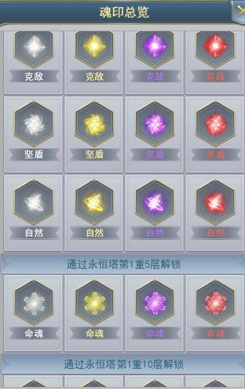 斗罗大陆到海神岛的目的是什么 斗罗大陆到海神岛的目的是什么