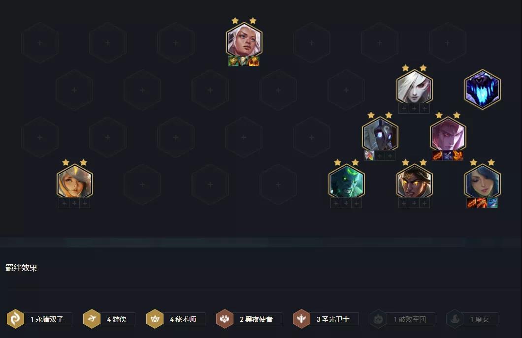 最强阵容云顶之弈中哪个阵容在后期更胜一筹 最强阵容云顶之弈中哪个阵容在后期更胜一筹