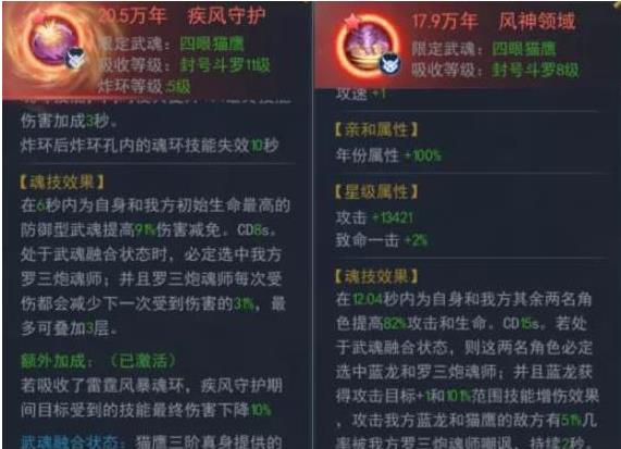 斗罗大陆天狐武魂最佳搭配阵容是哪几个武魂 斗罗大陆天狐武魂最佳搭配阵容是哪几个武魂