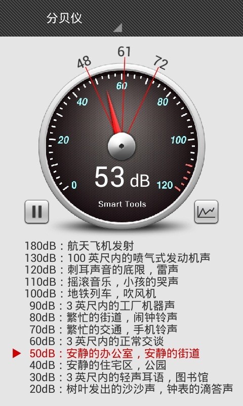 分贝测试仪