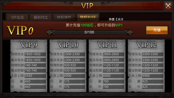 全民奇迹2奶妈的治疗方式有哪些不同