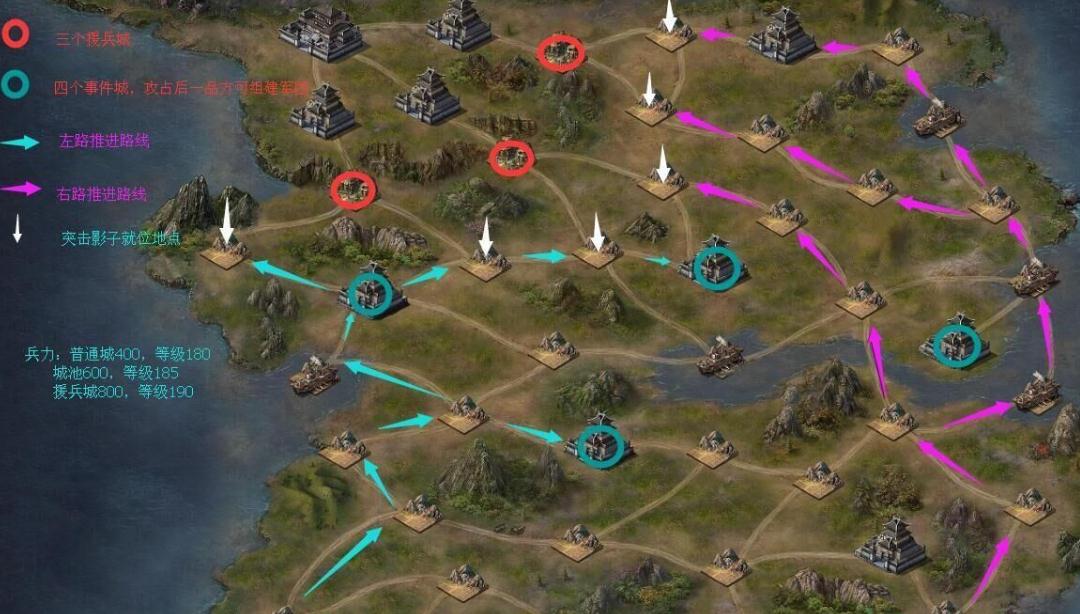 攻城掠地征抚阿育王的胜利策略是什么
