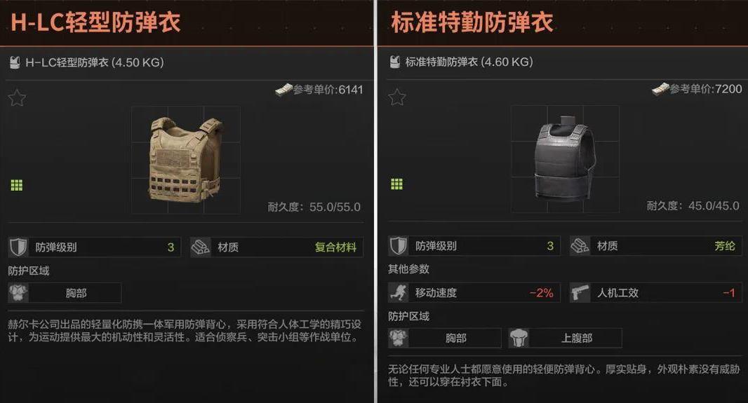 暗区突围主客房是否会限制视野范围
