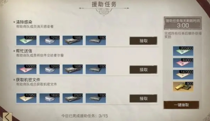 明日之后合居物品归属应该如何决定