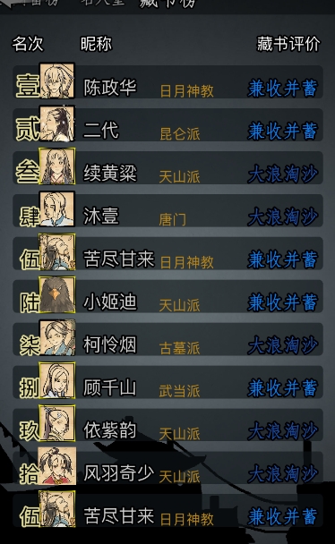 放置江湖袁半飞路线攻略适合哪些人群
