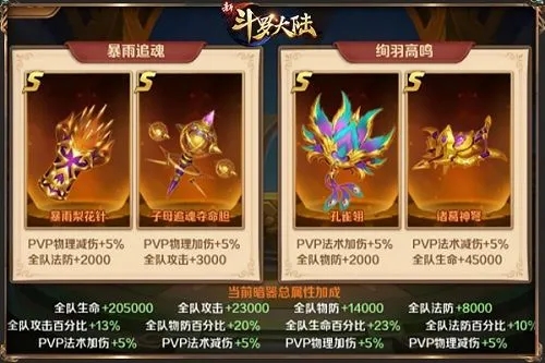 如何根据个人情况选择斗罗大陆的五个武魂 如何根据个人情况选择斗罗大陆的五个武魂