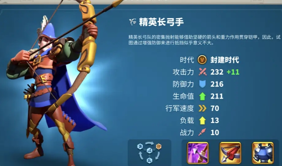 万国觉醒如何掌控部队进攻方向