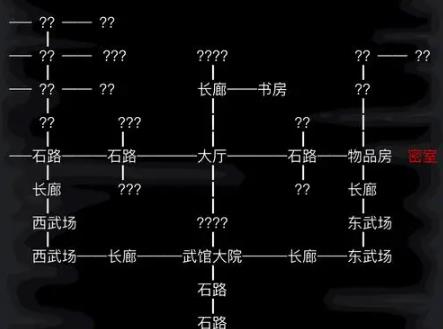 放置江湖江湖曼陀罗放置需要哪些注意事项 放置江湖江湖曼陀罗放置需要哪些注意事项