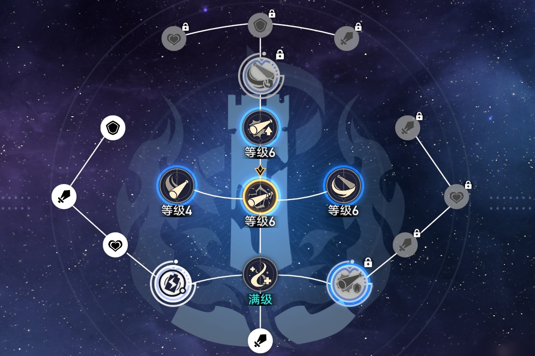 崩坏星穹铁道韧性的作用及优势有哪些