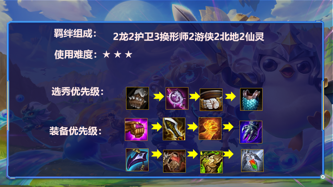 金铲铲之战龙族适合什么样的阵容模式 金铲铲之战龙族适合什么样的阵容模式