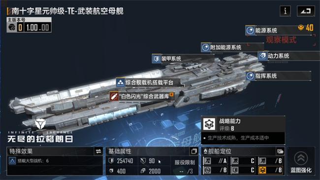 无尽的拉格朗日中搬砖赚钱是真实可行的吗 无尽的拉格朗日中搬砖赚钱是真实可行的吗