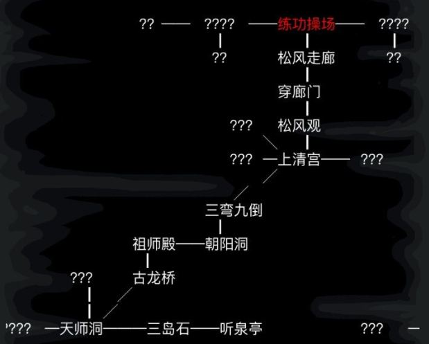 放置江湖参加江湖省试对个人有何益处