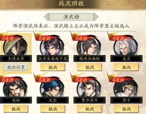 神将三国攻城阵容中哪些角色适合担任主力 神将三国攻城阵容中哪些角色适合担任主力