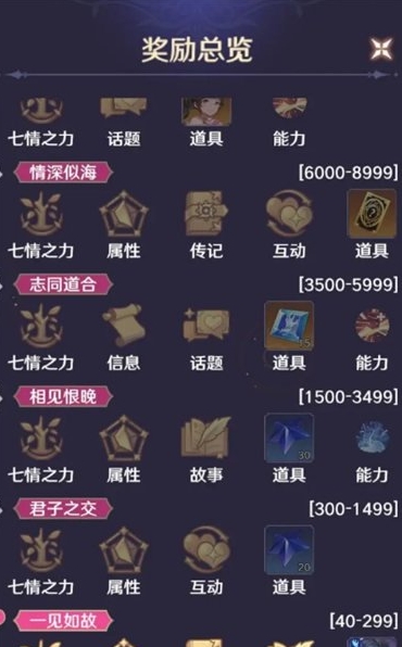 斗罗大陆中武魂觉醒哪个最佳 斗罗大陆中武魂觉醒哪个最佳