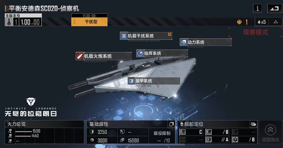 无尽的拉格朗日拉格朗日怎么找到自己的舰队 无尽的拉格朗日拉格朗日怎么找到自己的舰队