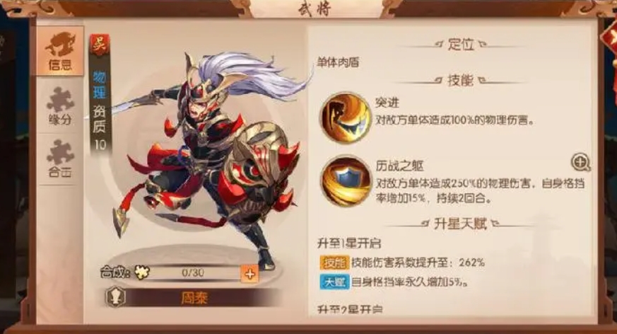 少年三国志五金将阵容有哪些适合辅助的英雄 少年三国志五金将阵容有哪些适合辅助的英雄