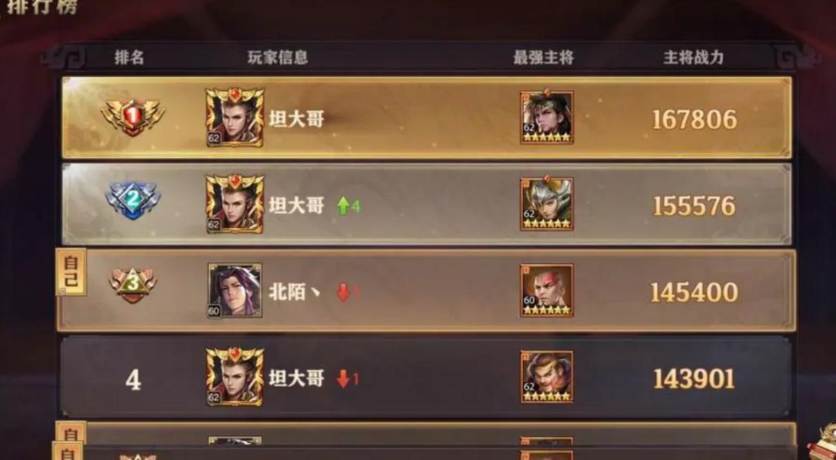 少年三国志零魏国是否需要一位顶级军师 少年三国志零魏国是否需要一位顶级军师