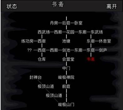 放置江湖等级对我们有何益处