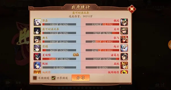 少年三国志归凡的人物形象有哪些亮点