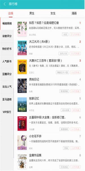 消时阅读