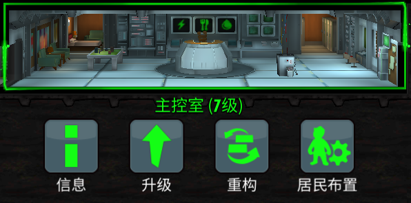 辐射避难所高级人物是如何得到的 辐射避难所高级人物是如何得到的