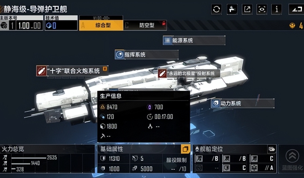 无尽的拉格朗日拉格朗日舰队等级该如何提高