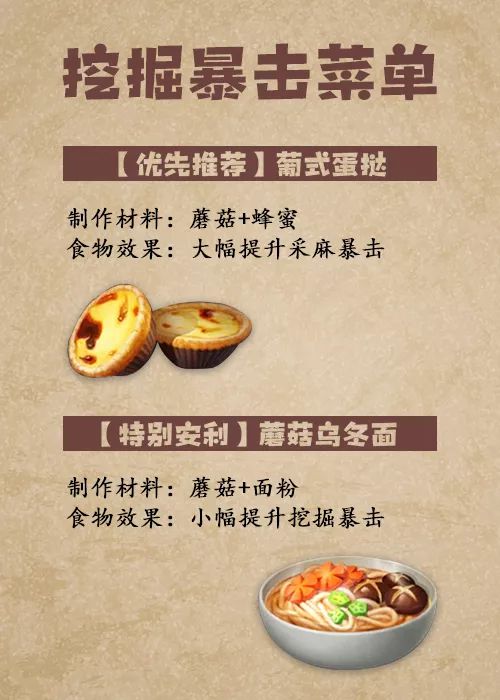 明日之后如何快速升级职业等级