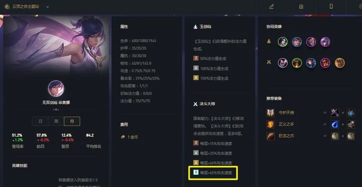 德莱文在云顶之弈手游中适合和哪些英雄搭配 德莱文在云顶之弈手游中适合和哪些英雄搭配