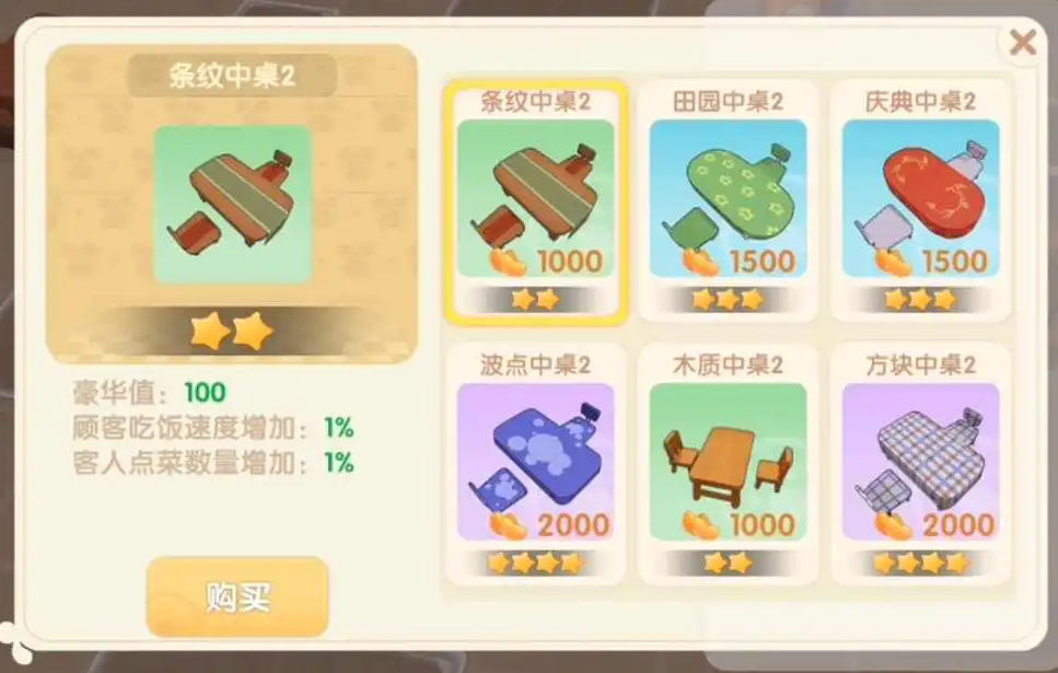摩尔庄园如何高效地出售鸡蛋 摩尔庄园如何高效地出售鸡蛋