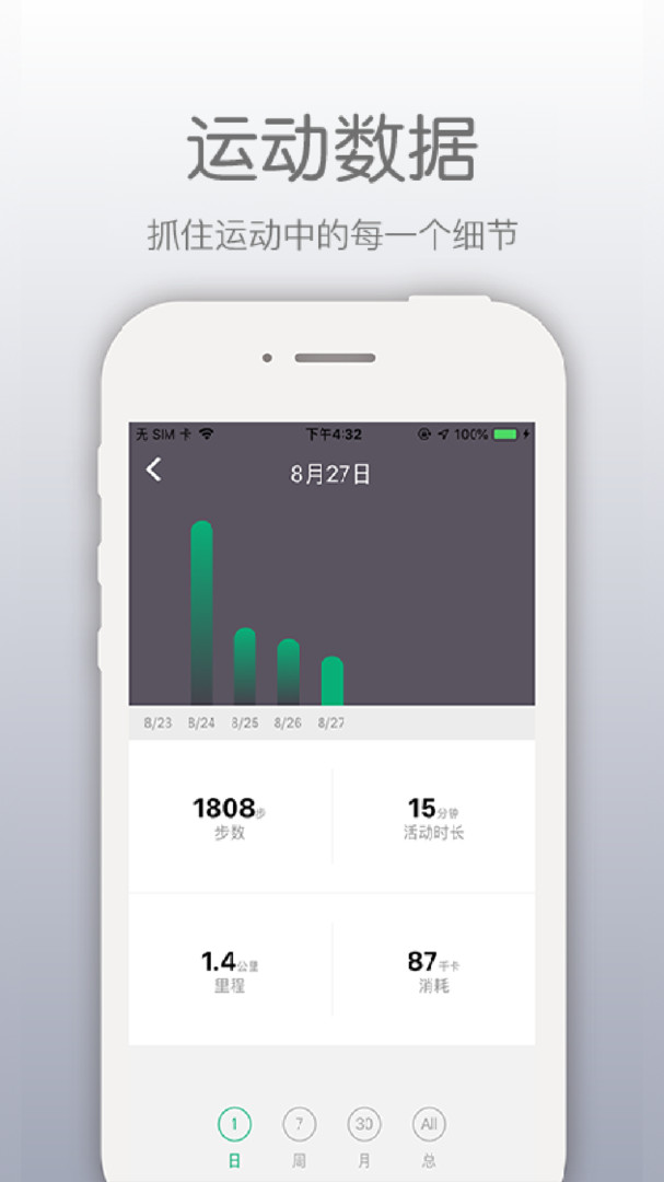 开薪运动