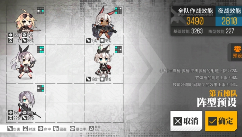 a91少女前线专属在团队中有什么独特的作用
