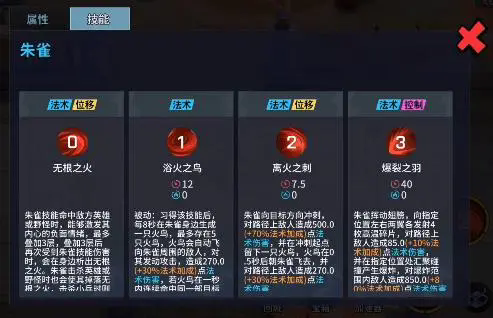 如何在非人学园获取悟空的哔哩行者 如何在非人学园获取悟空的哔哩行者