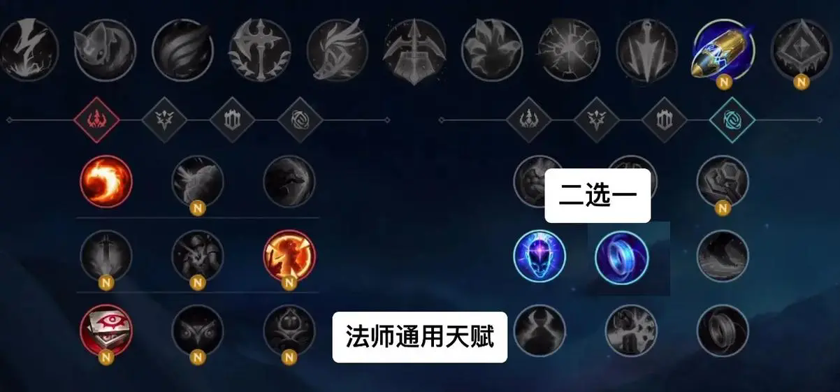在英雄联盟手游中哪一位英雄是最推荐的