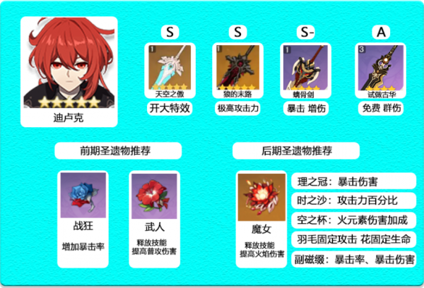 如何旋转原神璃月珉林飞鸟石雕 如何旋转原神璃月珉林飞鸟石雕