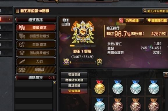 穿越火线跳舞挂是否影响游戏平衡
