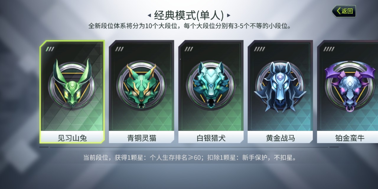 量子特攻火烈鸟和冷酷核心哪个更优秀