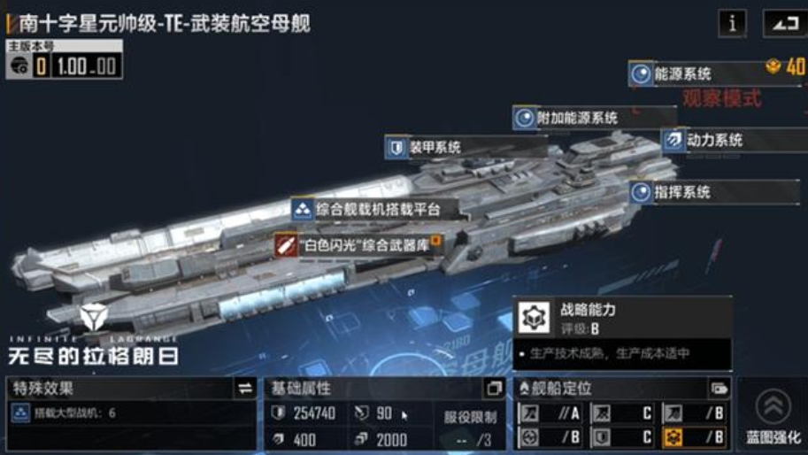 无尽的拉格朗日如何在拉格朗日大帝上进行无尽的改装尝试