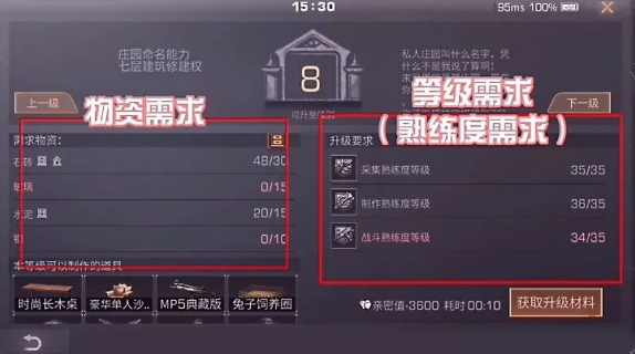 明日之后采麻工天赋点数的最佳配置是什么 明日之后采麻工天赋点数的最佳配置是什么