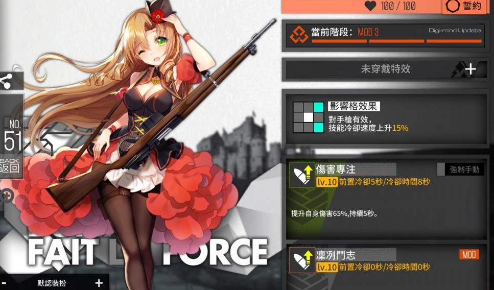 请问少女前线m4a1专属装备有几个