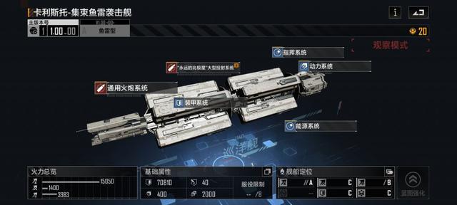 无尽的拉格朗日五本阵容的最佳组合是什么