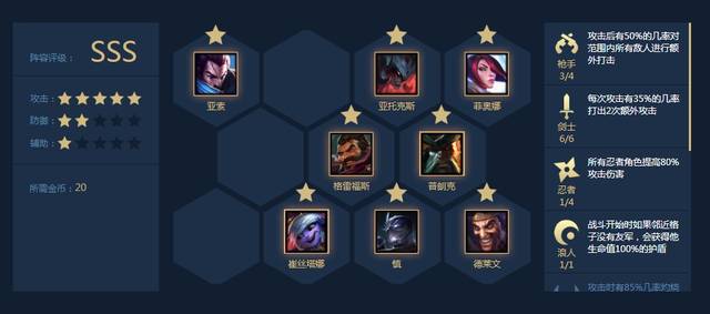 云顶之弈前期有哪些适合快速过度的阵容