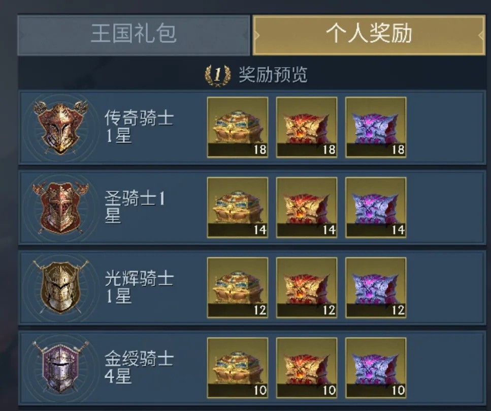 阿瓦隆之王暴兵策略如何优化 阿瓦隆之王暴兵策略如何优化