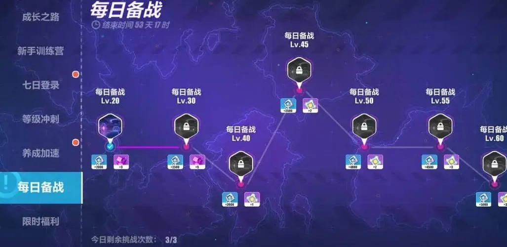 崩坏3中有哪些律者是最强的 崩坏3中有哪些律者是最强的