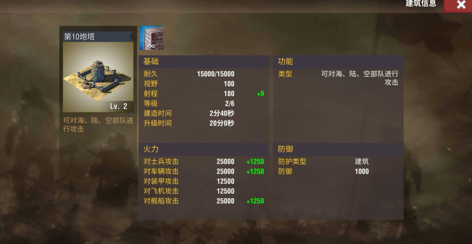二战风云9999号的命运如何
