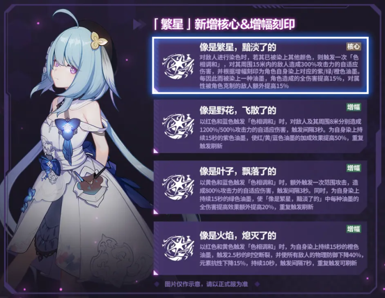 在崩坏3游戏中有哪几个s女武神可供选择