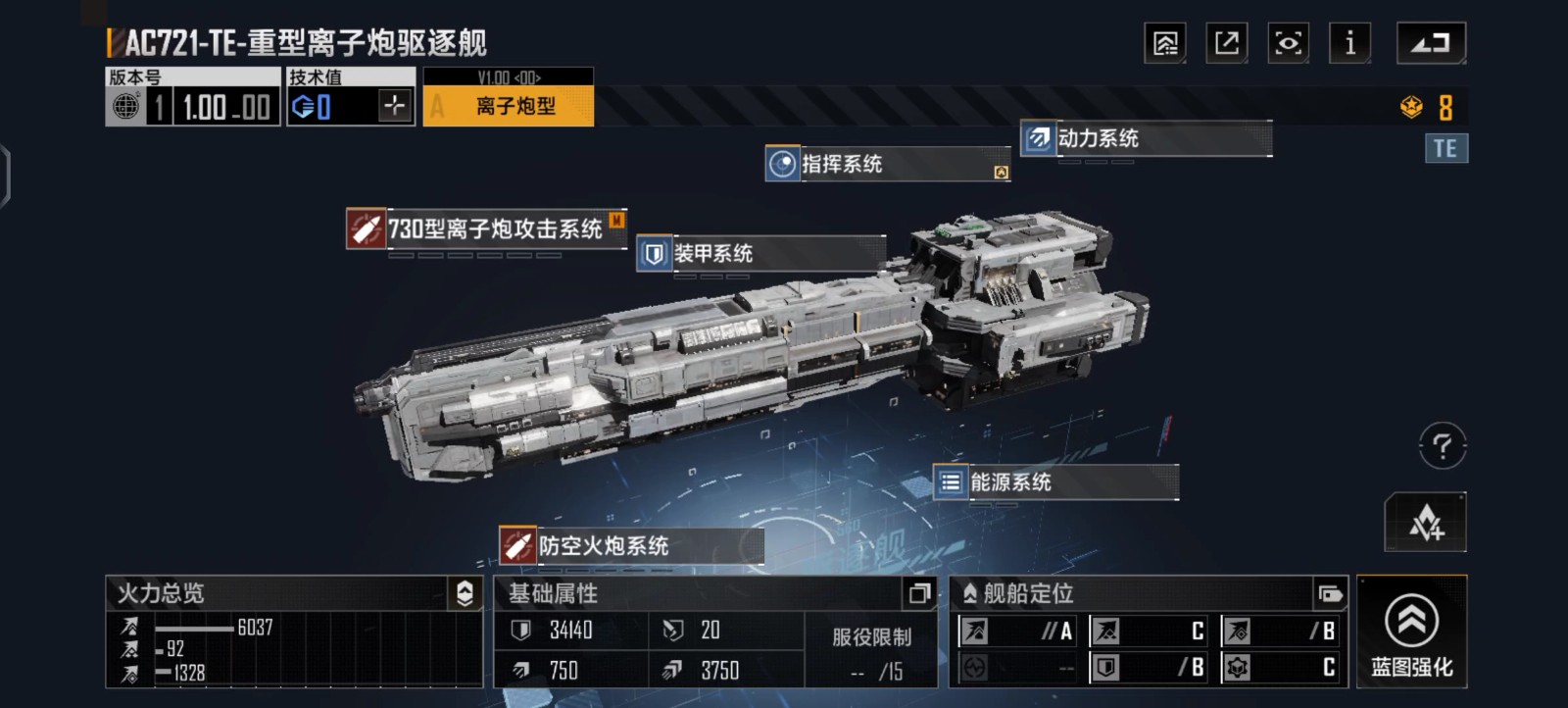 无尽的拉格朗日船的制造成本有多高