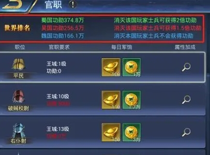 烽火十八州群英阁可以进行跨服对战吗