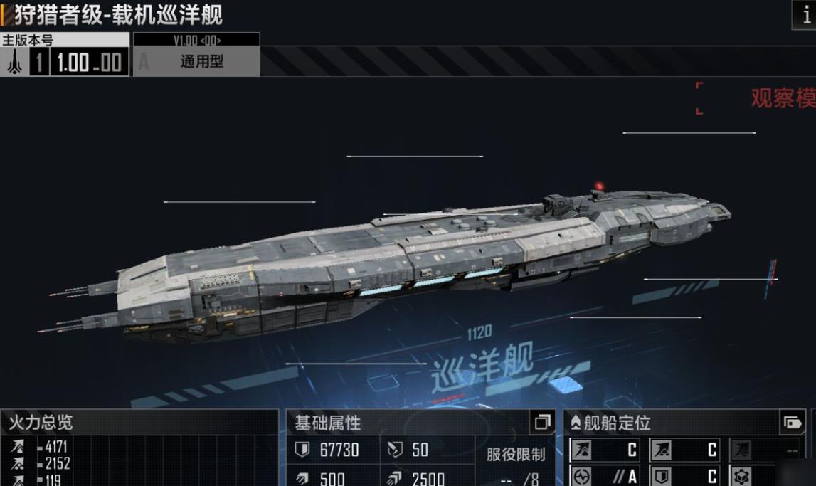 无尽的拉格朗日航空母舰有何获得的市场