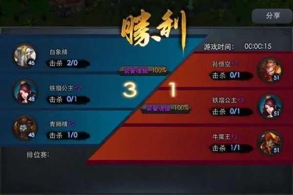 乱斗西游精灵升星是否需要消耗资源 乱斗西游精灵升星是否需要消耗资源