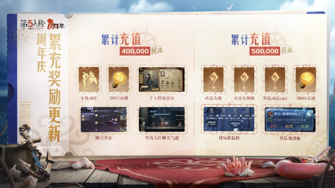 乌鸦在第五人格中的效果是否与地图角色有关 乌鸦在第五人格中的效果是否与地图角色有关